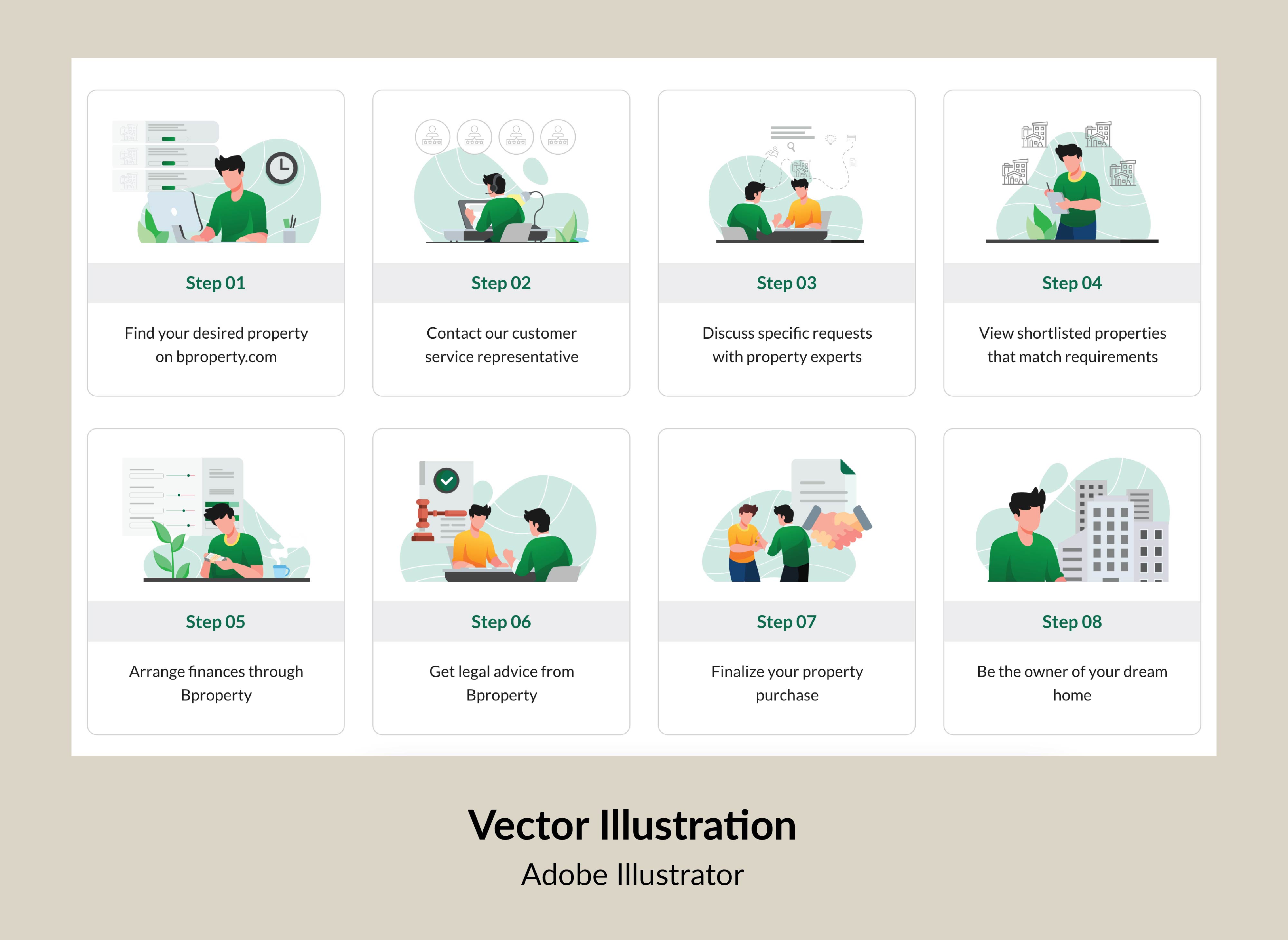 Problem illustration or user quote