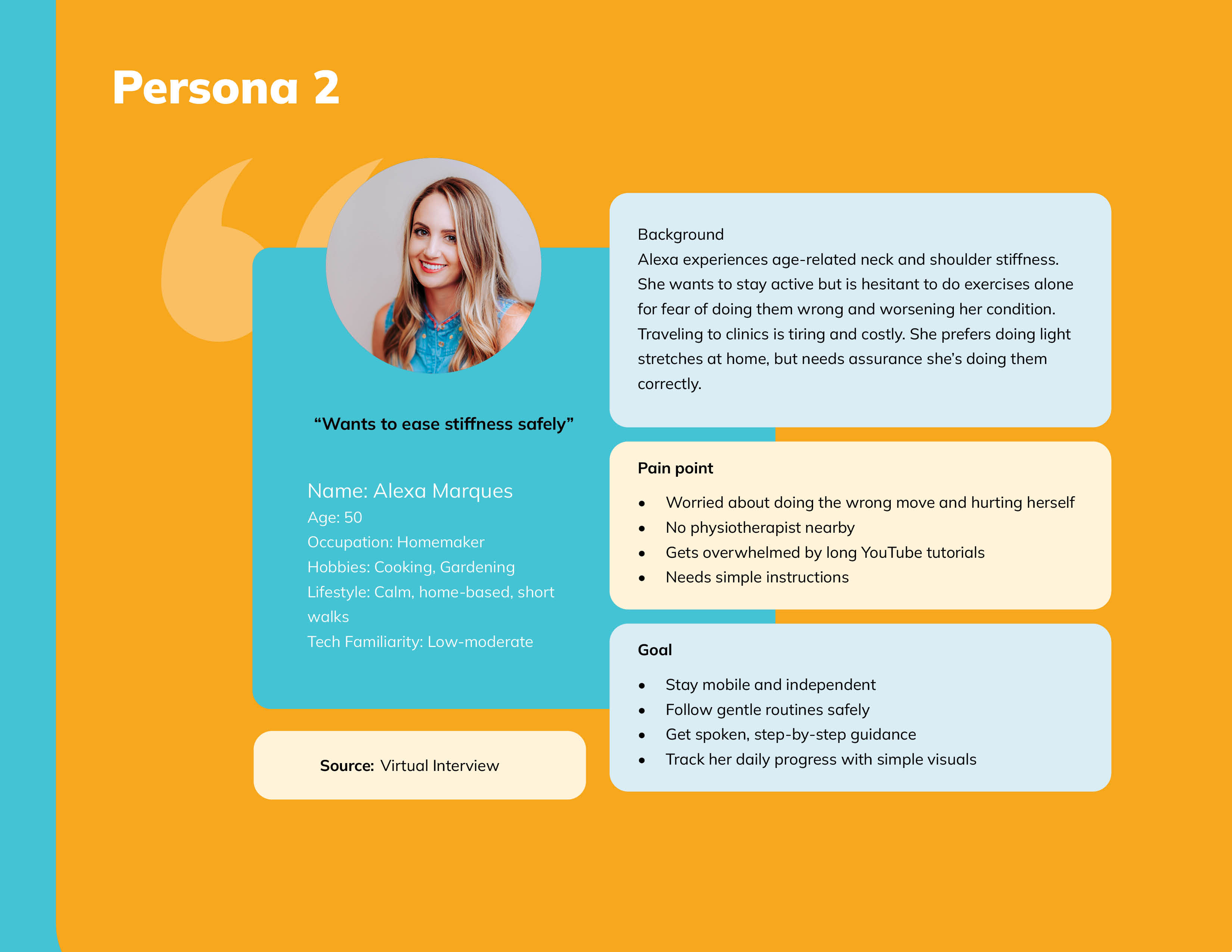 Research insights or persona