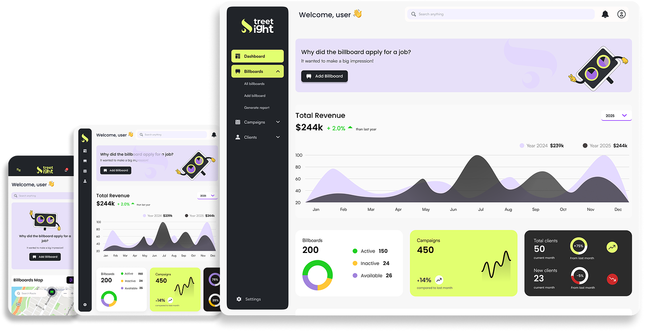 StreetSight dashboard overview
